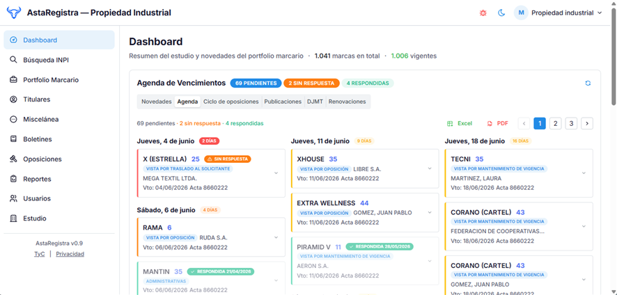Dashboard de AstaRegistra mostrando la agenda de vencimientos con vistas por oposición y estados